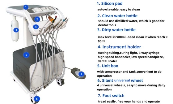 Thiết bị nha khoa thú y Đơn vị nha khoa di động cho phòng khám thú cưng Chăm sóc răng động vật Xe đẩy nha khoa di động